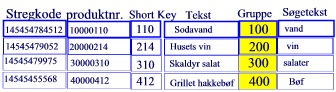 Smiling pos Kasseapparater detailsystemer Stregkoder barcode system